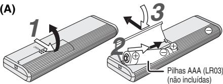 PANASONIC RR-QR230 - Introduzir pilhas - 1