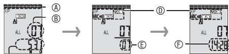 PANASONIC RR-U950 - Anzeige im Stoppzustand - 2