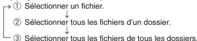 PANASONIC RR-U950 - Verrouiller les fichiers enregistrés (Protection de fichier) - 1