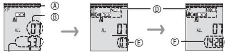 PANASONIC RR-U950 - Het display na stopzetting - 2