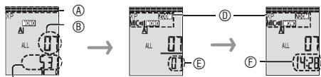 PANASONIC RR-U950 - ■ Lorsque l'enregistrement est arrêté - 1