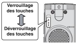 Verrouillage des touches Déverrouillage des touches
