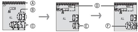 PANASONIC RR-U950 - Het display na stopzetting - 1