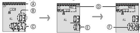 PANASONIC RR-U950 - Anzeige im Stoppzustand - 1