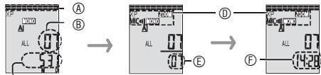 PANASONIC RR-U950 - Visualización en situación de parada - 2