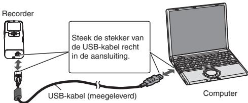 Recorder Steek de stekker van de USB-kabel recht in de aansluiting. USB-kabel (meegeleverd) Computer