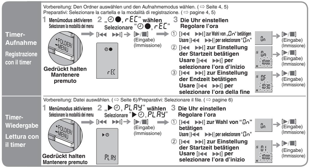 PANASONIC RR-US065 - Verwendung des Timers/Uso del timer - 1