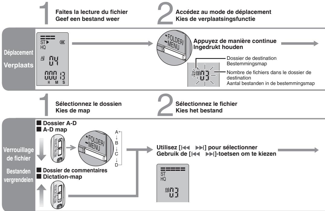 PANASONIC RR-US065 - Écoute avec les écouteurs - 1