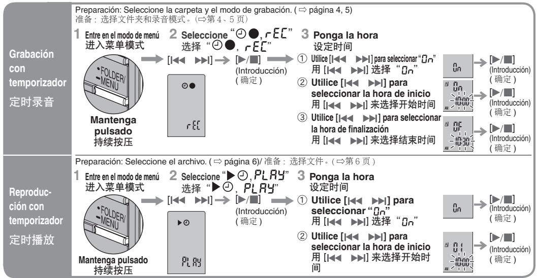 PANASONIC RR-US065 - Utilización del temporizador/使用定时器 - 1