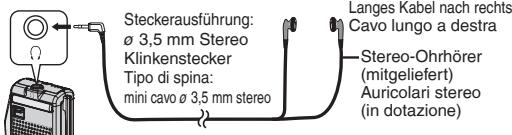 PANASONIC RR-US065 - Avanti - 7