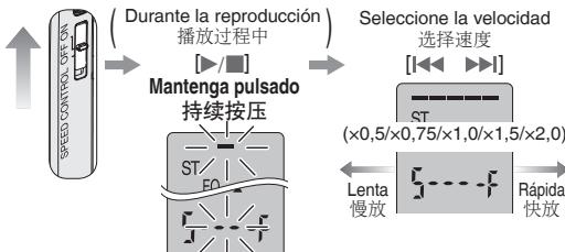 PANASONIC RR-US065 - 改变播放速度 - 1