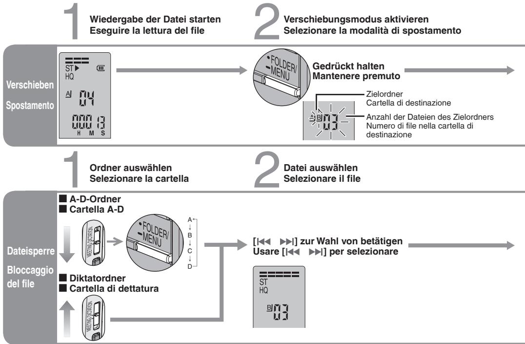 PANASONIC RR-US065 - Strukturierten/Organizzazione - 1
