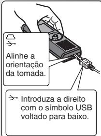 PANASONIC RR-US455 - Quando aPALAVRA-PASSE está errada - 1