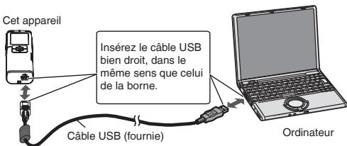 Cet appareil Insérez le câble USB bien droit, dans le même sens que celui de la borne. Câble USB (fournie) Ordinateur