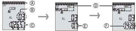 PANASONIC RR-US750 - Visualización en situación de parada - 1