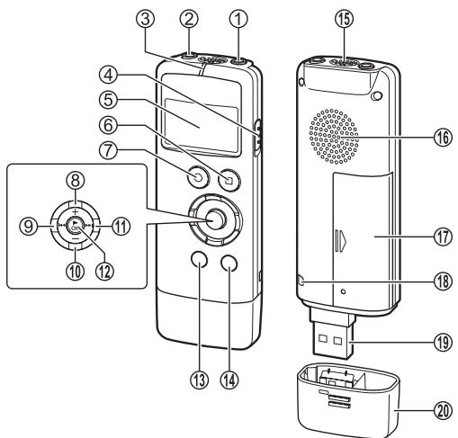 PANASONIC RR-US300 - Part names - 1