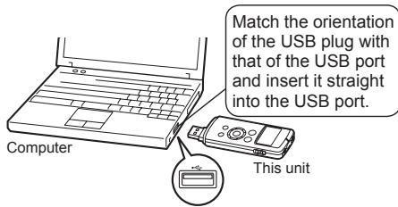 PANASONIC RR-US300 - Insert the unit into the computer. - 1