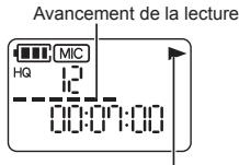 Avancement de la lecture HQ MIC 12 00:00:00