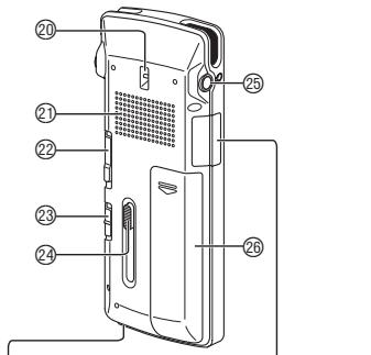 PANASONIC RR-XS400 - Part names - 2