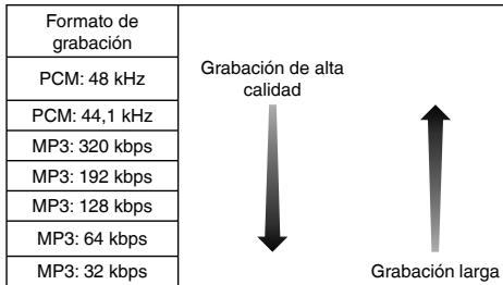 PANASONIC RR-XS410 - Selección del modo de grabación - 1