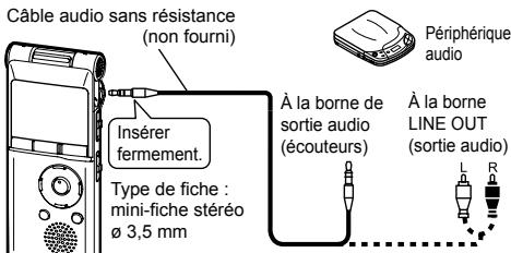 PANASONIC RR-XS350E - Enregistrer à partir d'autres appareils - 1