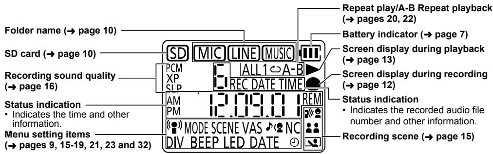 PANASONIC RR-XS350E - Screen display - 1