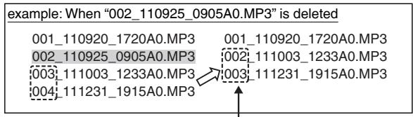 PANASONIC RR-XS400E-S, RR XS400 - Automatic change of file name by file deletion or editing: - 1