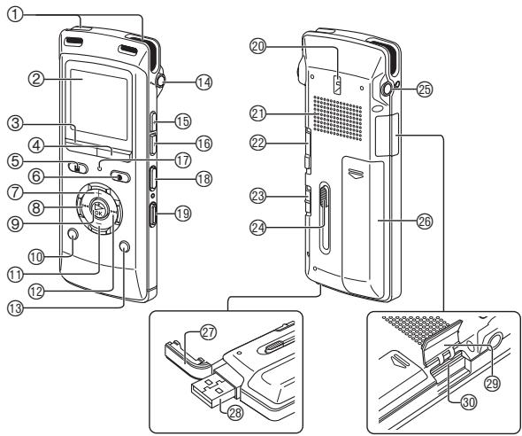 PANASONIC RR-XS400E-S, RR XS400 - Part names - 1