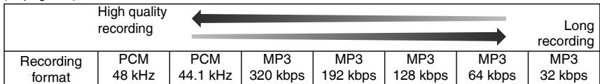 PANASONIC RR-XS400E-S, RR XS400 - Selecting recording mode - 4