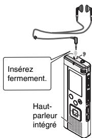 PANASONIC RR-US511 - Écoute audio avec les écouteurs - 1