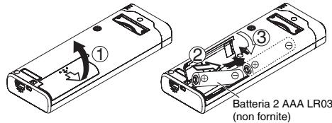 PANASONIC RR-US511 - Inserimento della batteria - 1
