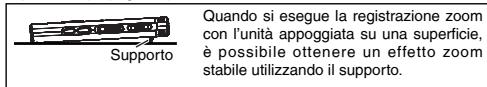 PANASONIC RR-US511 - Cambiamento della posizione di registrazione - 1