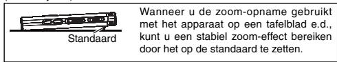 PANASONIC RR-US511 - De opnamepositie kiezen - 1