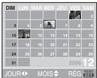 PANASONIC LUMIX DMC-FX07 - Tournez le levier de zoom vers [☐] [W] pour afficher l'écran du calendrier. - 1