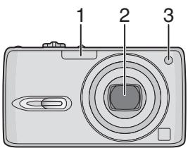 PANASONIC LUMIX DMC-FX07 - Noms des composants - 1