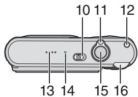 PANASONIC LUMIX DMC-FX07 - Noms des composants - 3