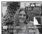 PANASONIC LUMIX DMC-FX07 - Exemples d'histogramme - 2