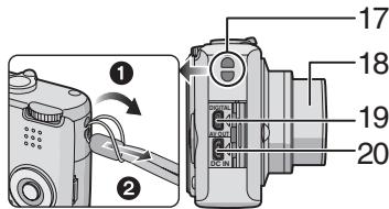 PANASONIC LUMIX DMC-FX07 - Noms des composants - 4