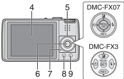 PANASONIC LUMIX DMC-FX07 - Noms des composants - 2