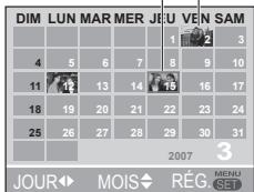 PANASONIC LUMIX DMC-TZ3 - ■ Sélectionnez la date dans l'écran de calendrier - 3