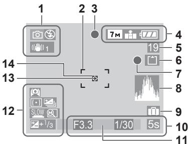 PANASONIC LUMIX DMC-TZ3 - Pendant I'enregistrement - 1