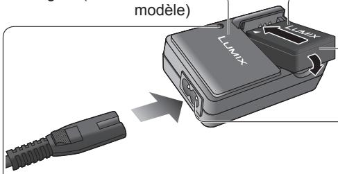PANASONIC LUMIX DMC-TZ3 - Charger la batterie - 1