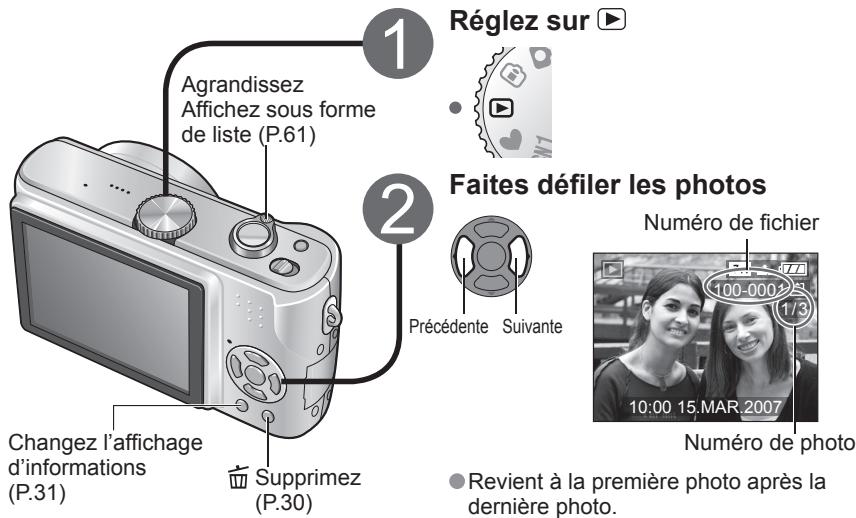 PANASONIC LUMIX DMC-TZ3 - Remarque - 1