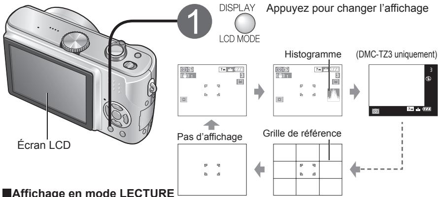 PANASONIC LUMIX DMC-TZ3 - Changer l'affichage des informations d'enregistrement - 1