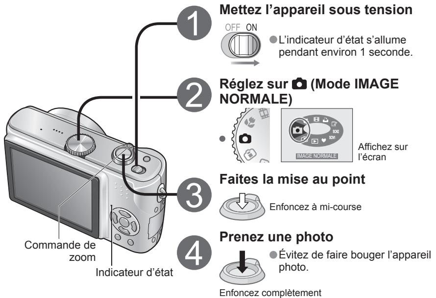 PANASONIC LUMIX DMC-TZ3 - Remarque - 1