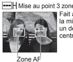 PANASONIC LUMIX DMC-TZ3 - AF MODE AF - 2