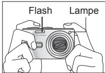 PANASONIC LUMIX DMC-TZ3 - Tenir l'appareil photo - 1