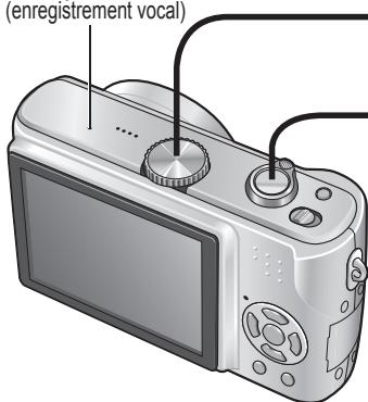 PANASONIC LUMIX DMC-TZ3 - Réglez sur - 1