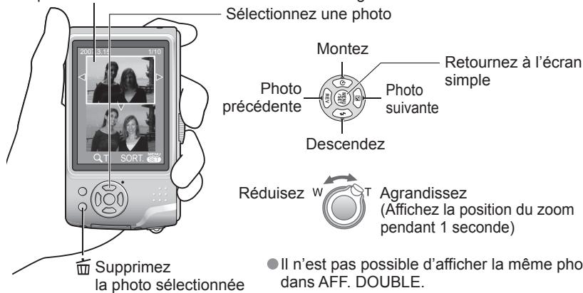 PANASONIC LUMIX DMC-TZ3 - Utiliser le menu LECT. - 1