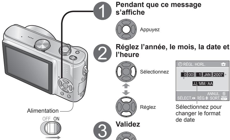 PANASONIC LUMIX DMC-TZ3 - Attention - 1